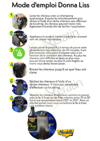 Donna liss mode emploi