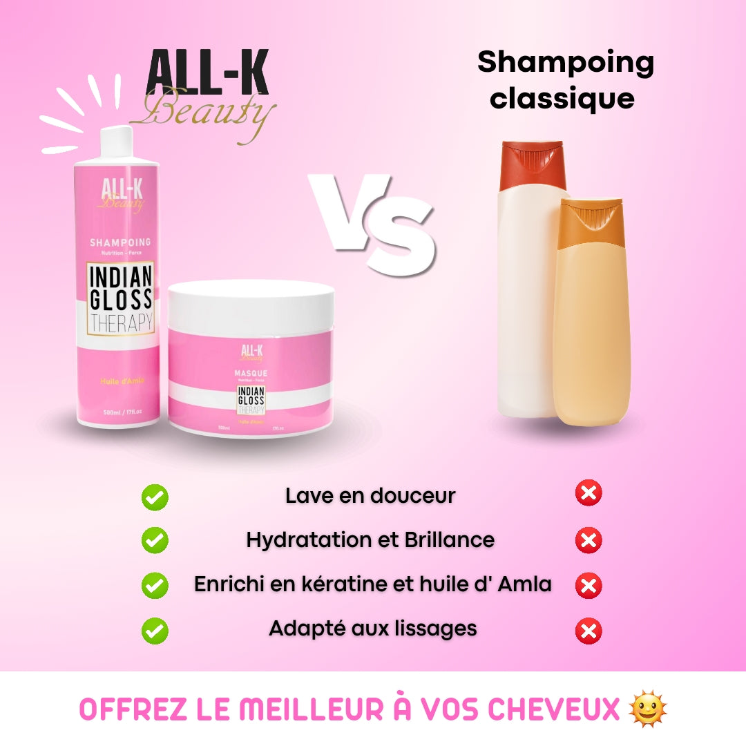 Duo Indian Gloss à l'huile d'Amla - Shampoing 500ml et masque 500g  - All-K Beauty